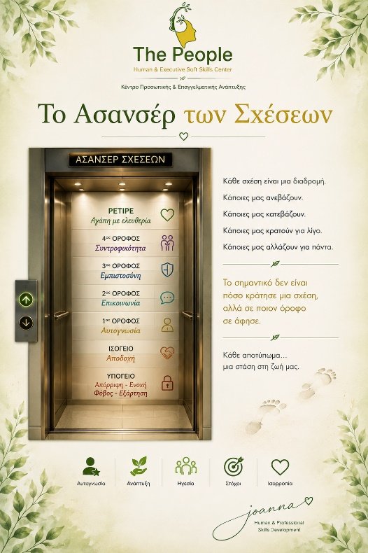 Το Ασανσέρ των Σχέσεων - οι όροφοι